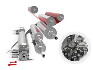 5 unidades de recubrimiento de rodillos